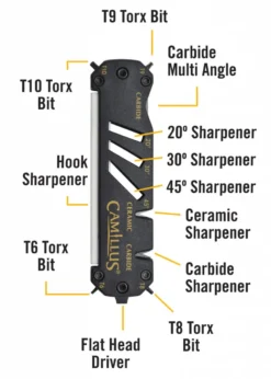 Camillus GLIDE™, Multi Schärfer